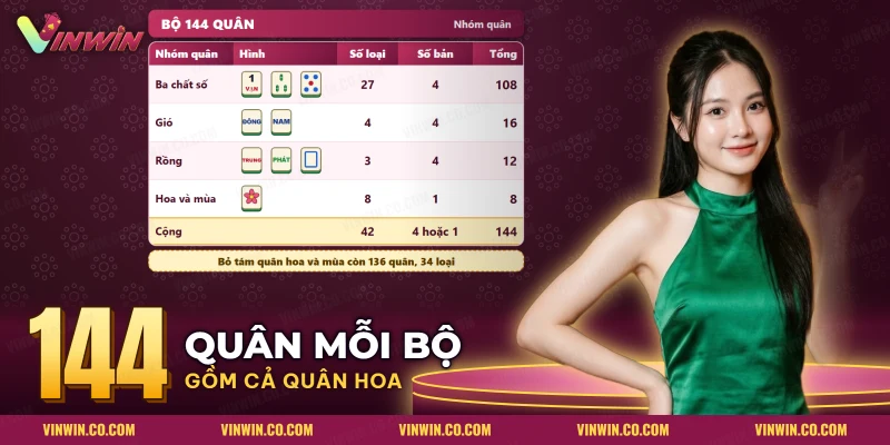 Bộ quân mạt chược ba chất số, gió, rồng, hoa gợi biểu tượng nổ hũ Cú Đánh Mạt Chược Vinwin