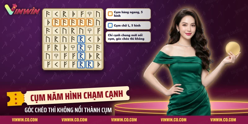 Hai cụm năm hình chạm cạnh trên lưới vuông Viking Runecraft, một hàng ngang và một hình chữ L