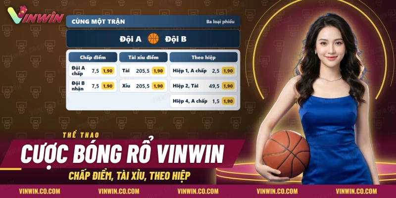 Cược bóng rổ Vinwin với bảng kèo chấp điểm, tài xỉu điểm và kèo theo hiệp của một trận