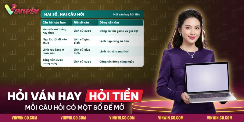 Câu hỏi về ván hay về tiền và sổ lịch sử cược hay lịch sử giao dịch Vinwin cần mở trước