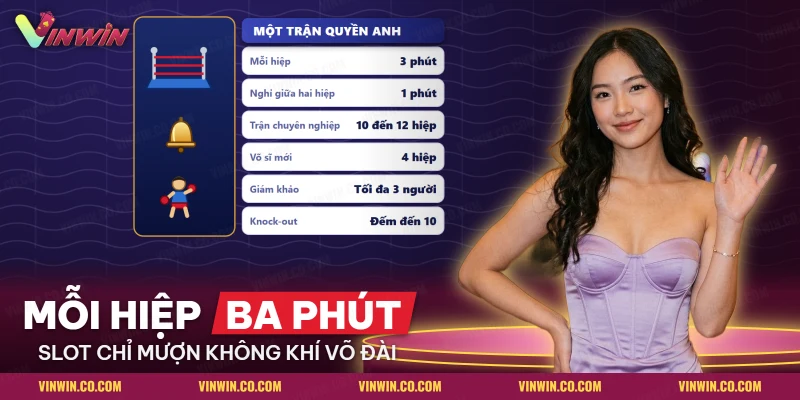 Võ đài, chuông hiệp và thẻ thông tin trận quyền anh mà nổ hũ Quyền Vương Vinwin mượn chủ đề