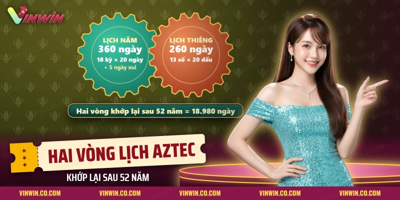 Hai vòng lịch thiêng và lịch năm của người Aztec khớp nhau, nền văn hóa sau tên Kho Báu Aztec