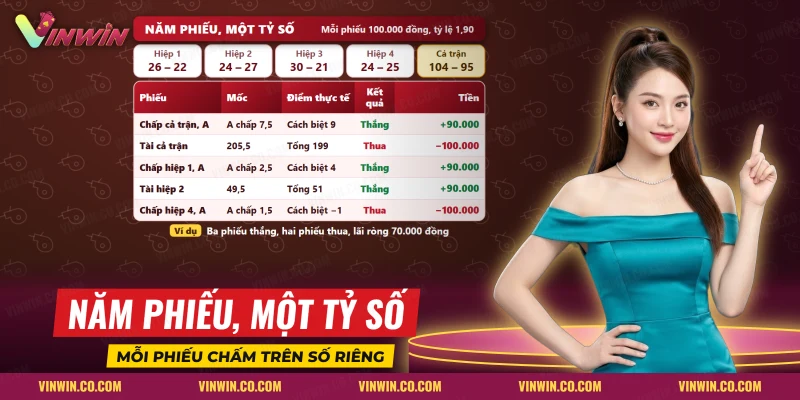 Bảng năm phiếu của một trận bóng rổ gồm chấp cả trận, tài xỉu cả trận và phiếu từng hiệp