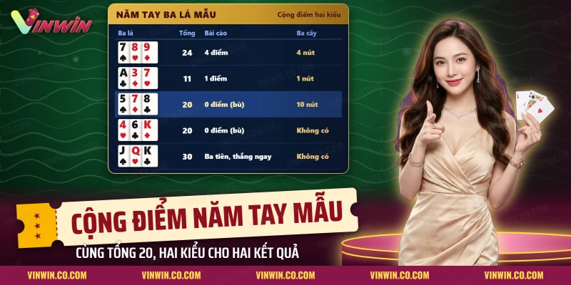 Năm tay ba lá mẫu của Bài 3 Cây với tổng điểm và điểm cuối từng tay