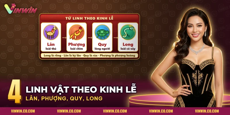 Bốn linh vật rồng, kỳ lân, rùa, phượng hoàng xếp theo Kinh Lễ, chủ đề của nổ hũ Báu Vật Tứ Linh